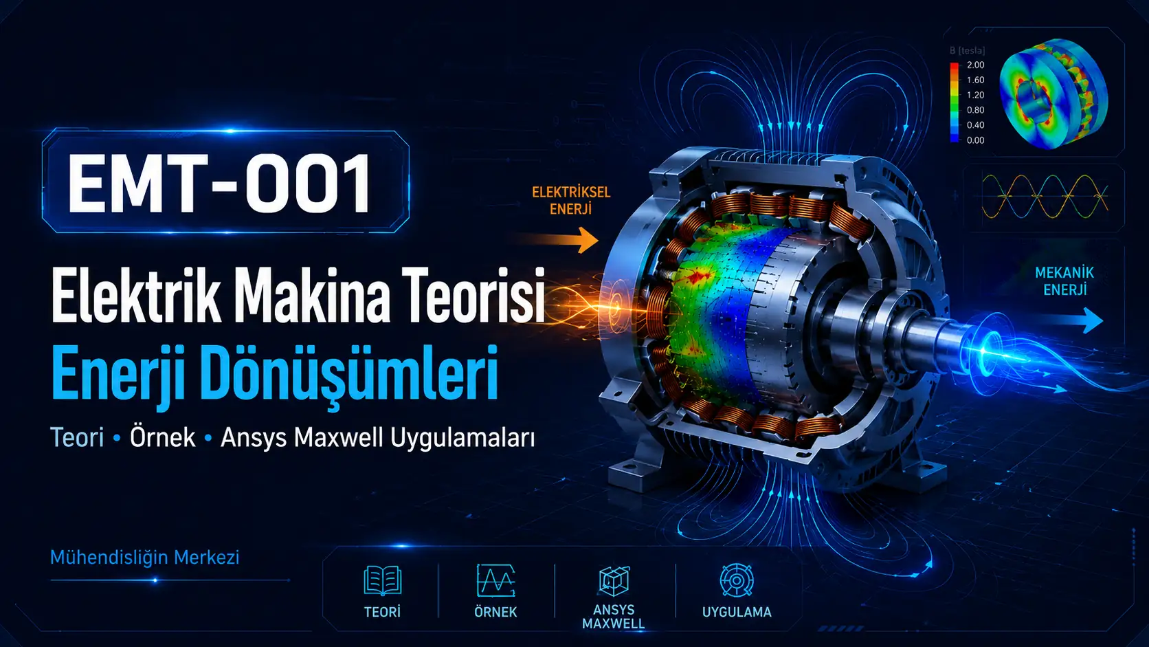 EMT-001 Elektrik Makina Teorisi Enerji Dönüşümleri (Teori, Örnek, Ansys Maxwell Uygulama))