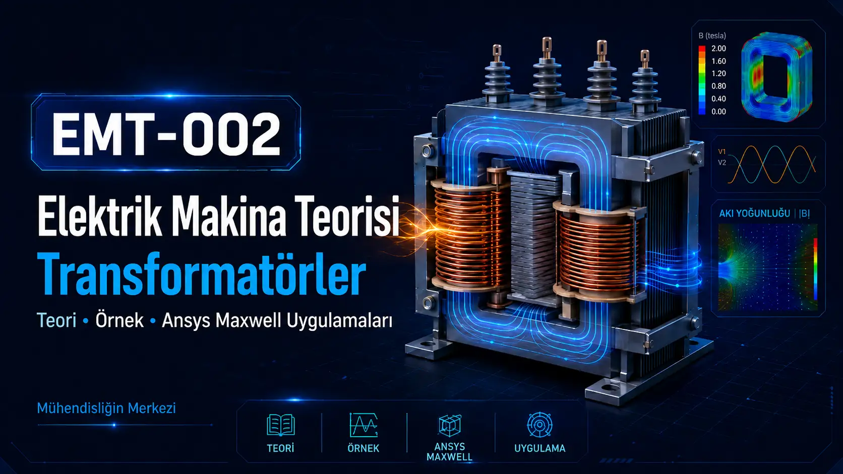 EMT-002 Elektrik Makina Teorisi Transformatörler (Teori, Örnek, Ansys Maxwell Uygulama))