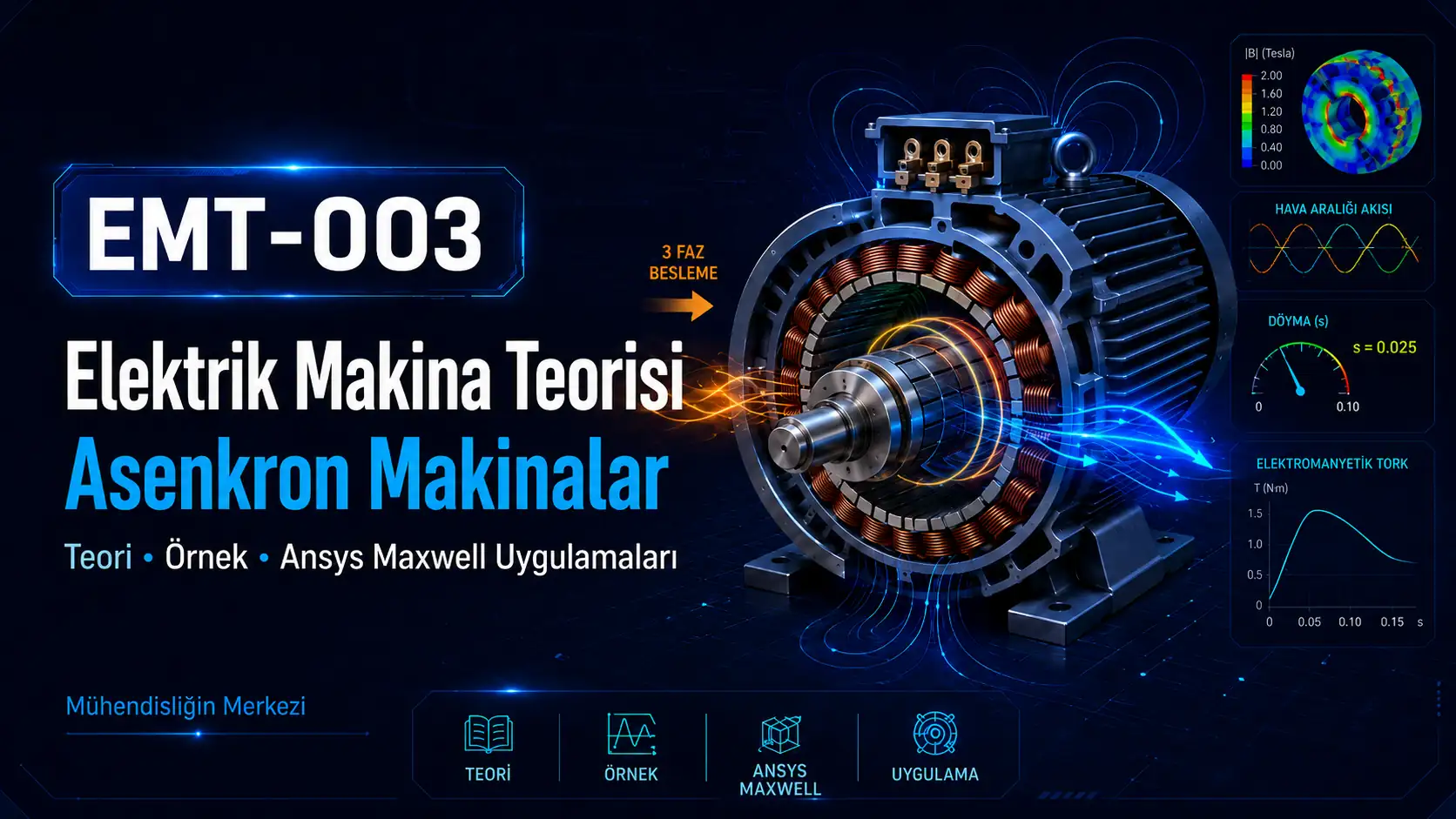 EMT-003 Elektrik Makina Teorisi Asenkron Makinalar (Teori, Örnek, Ansys Maxwell Uygulama))